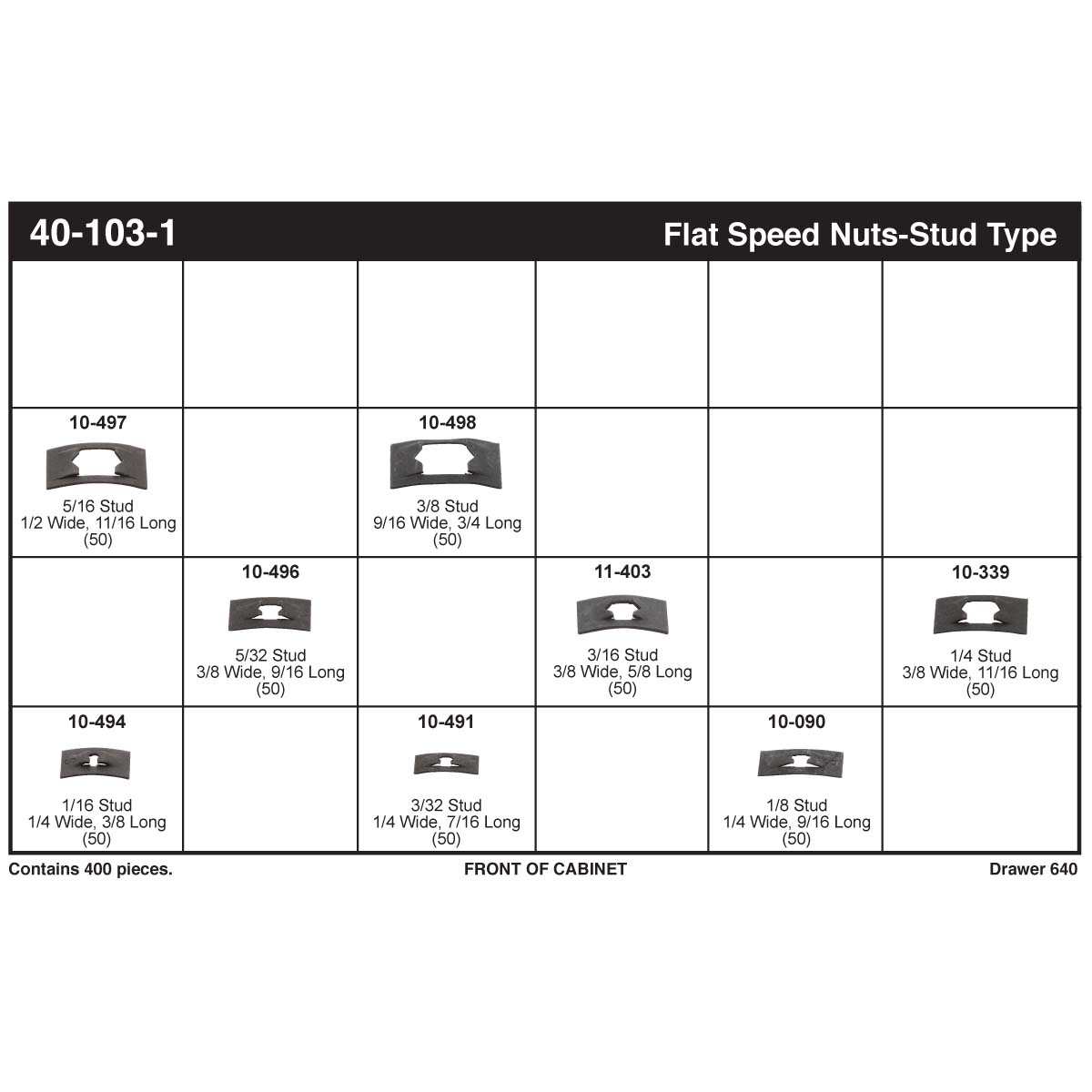 Flat Speed Nut Assortment (1/16 3/8) Kimball Midwest
