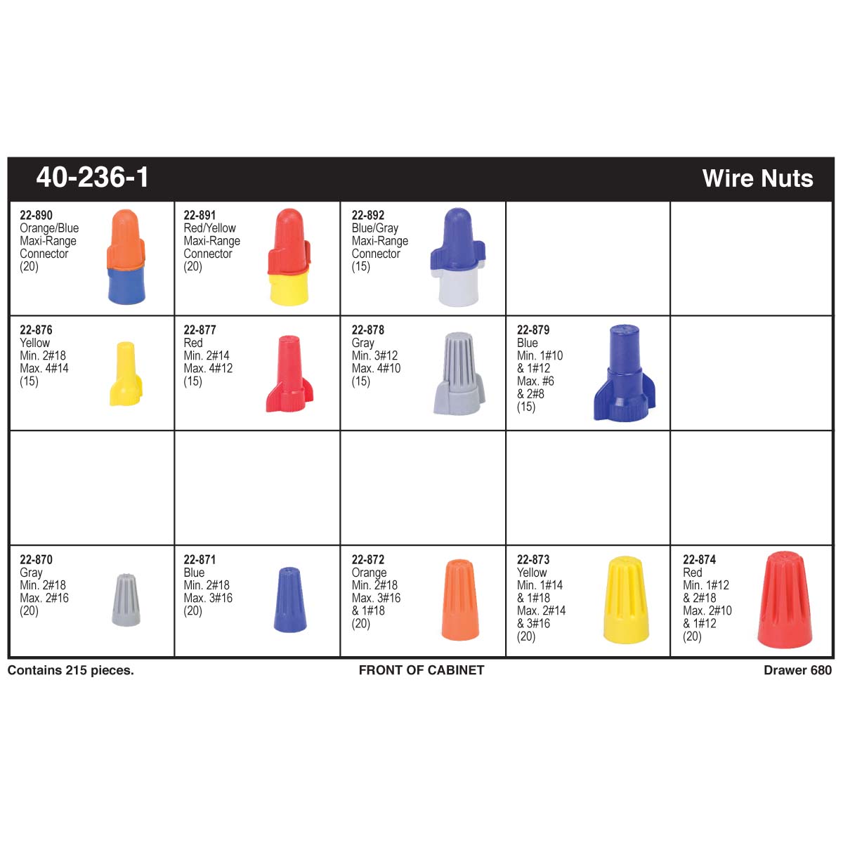 Red Wire Nut Chart