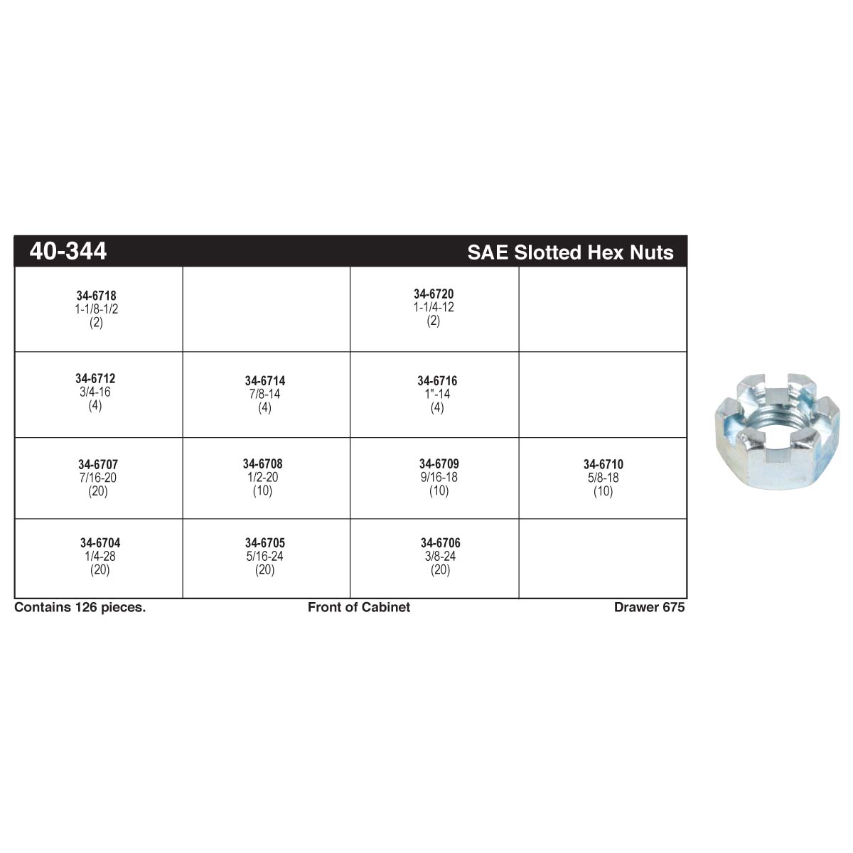 Slotted Hex Nut Assortment (1/4 11/4) Kimball Midwest