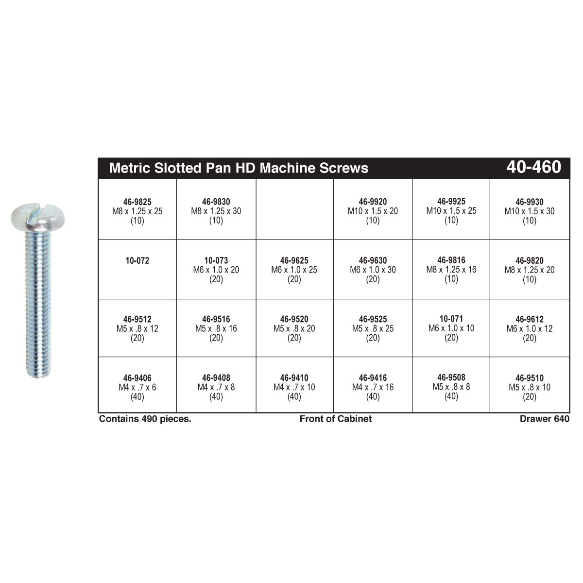 Slotted Pan Head Machine Screw Assortment (M4 M10) Kimball Midwest