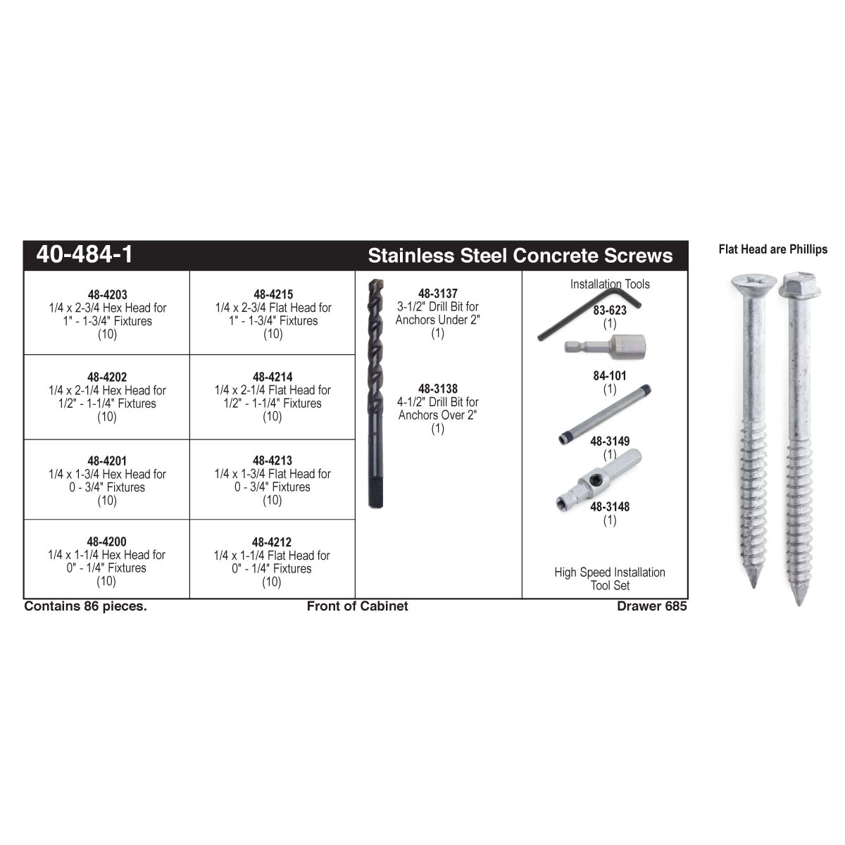 Stainless Steel Concrete Screw Assortment (1/4") Kimball Midwest