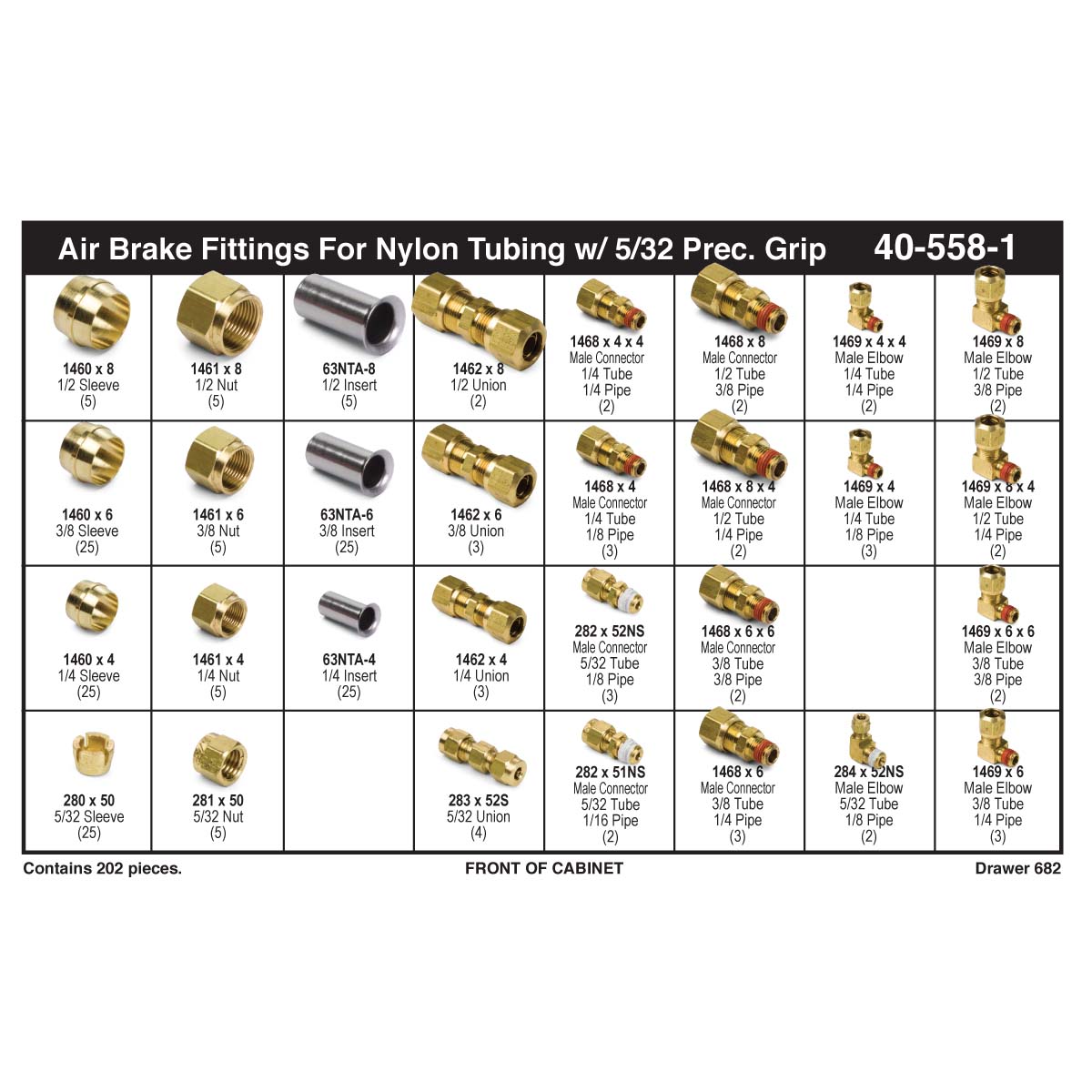Air Brake Fittings Assortment (1/4" 1/2") with 5/32 Precision Grip