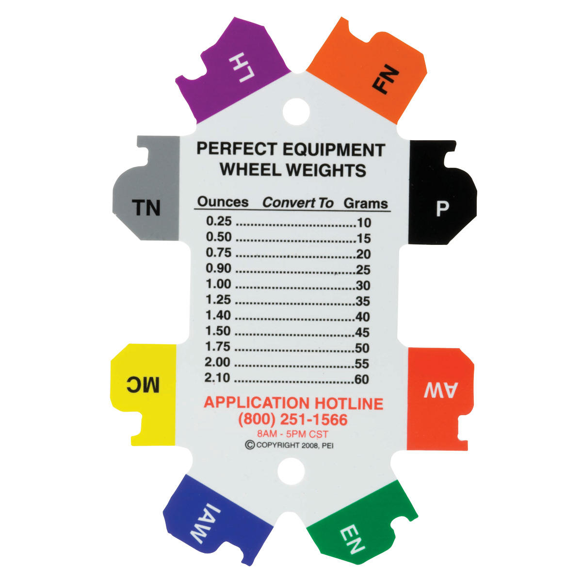 Rim Gauges Kimball Midwest
