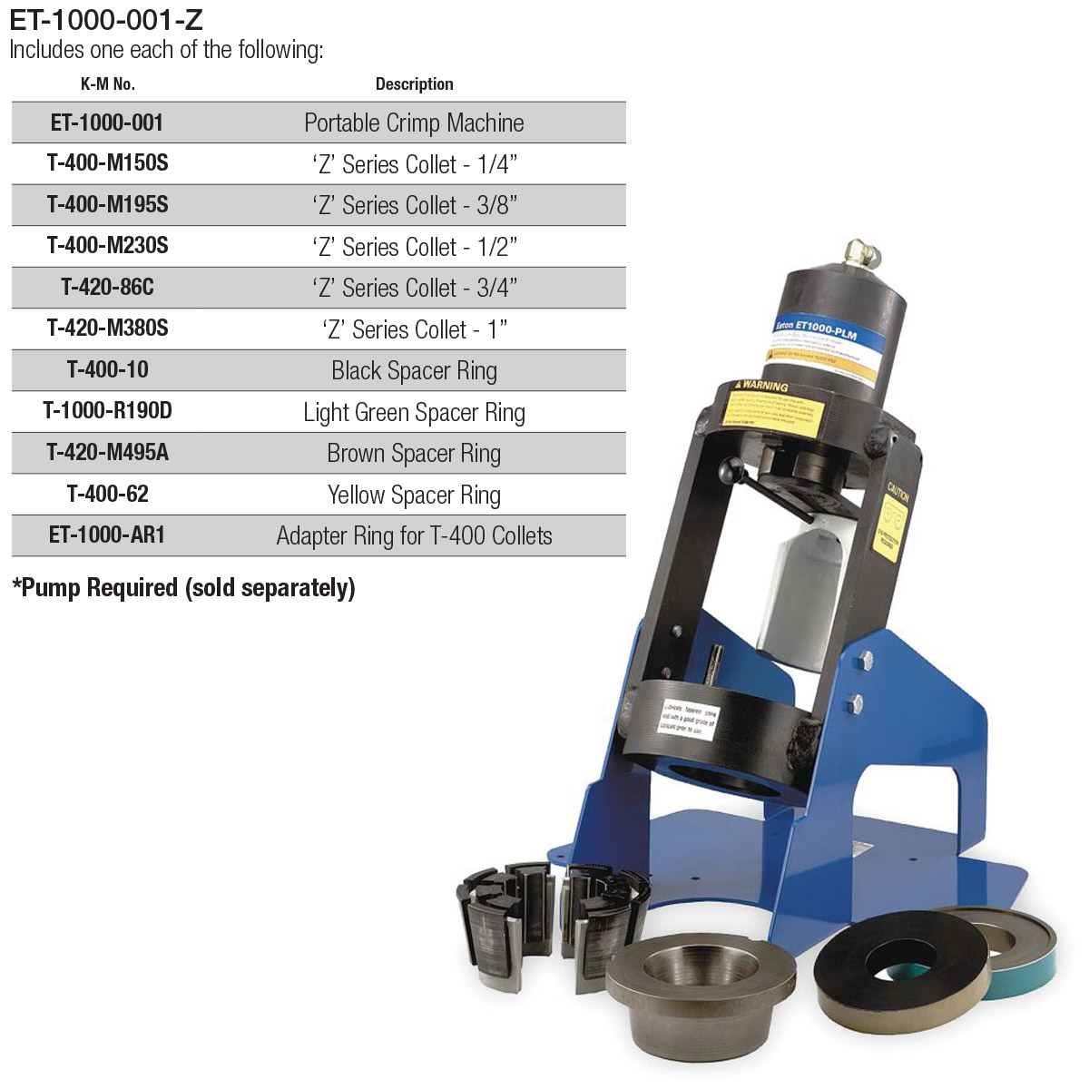 ET-1000 Portable Crimp Machine & Tooling Package