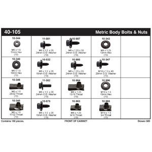 Metric Body Bolts & Nuts