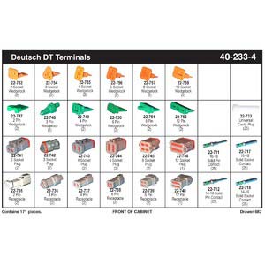 Deutsch DT Terminal Assortment