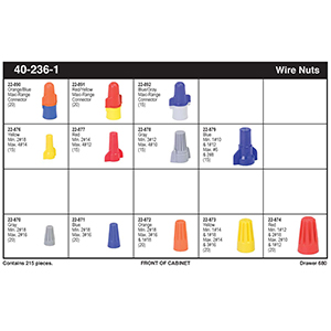 Wire Nut Size Chart