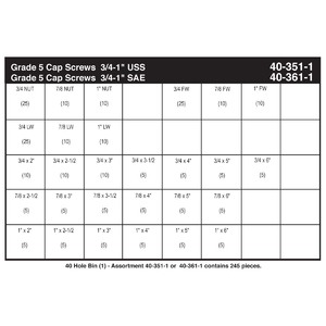 Grade 5 Zinc Plated (SAE) Hex Head Cap Screw Assortment (3/4" - 1")