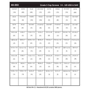 Grade 5 (USS) & (SAE) Hex Head Cap Screw 80 Hole Bin Assortment (1/4" - 5/8")