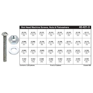 Slotted Round Head Machine Screw, Nut & Flatwasher Assortment (#6 - 1/4")