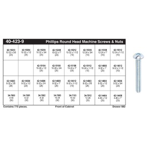 Phillips Round Head Machine Screw & Nut Assortment (#4 - #12)