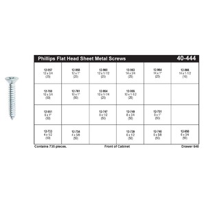 Phillips Flat Head Sheet Metal Screw Assortment (#4 - #14)