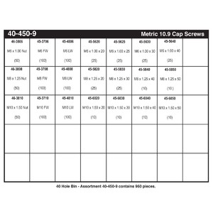 Refill Kit for Metric 10.9 (USS) Hex Head Cap Screw Assortment (M6 - M10)