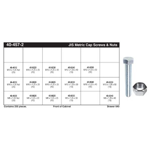 Metric 8.8 JIS Hex Head Cap Screw Assortment (M8 - M12)