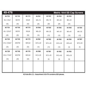 Refill Kit for Stainless Steel Hex Head Cap Screw Assortment (M6 - M12)