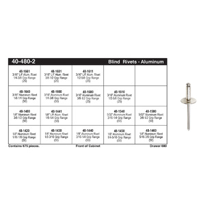 Aluminum Blind Rivet Assortment (1/8" - 3/16")