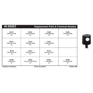 Paint & Chemical Nozzles Assortment