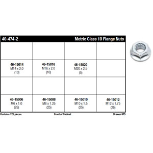 Class 10 Flange Nut Assortment (M6-M20)