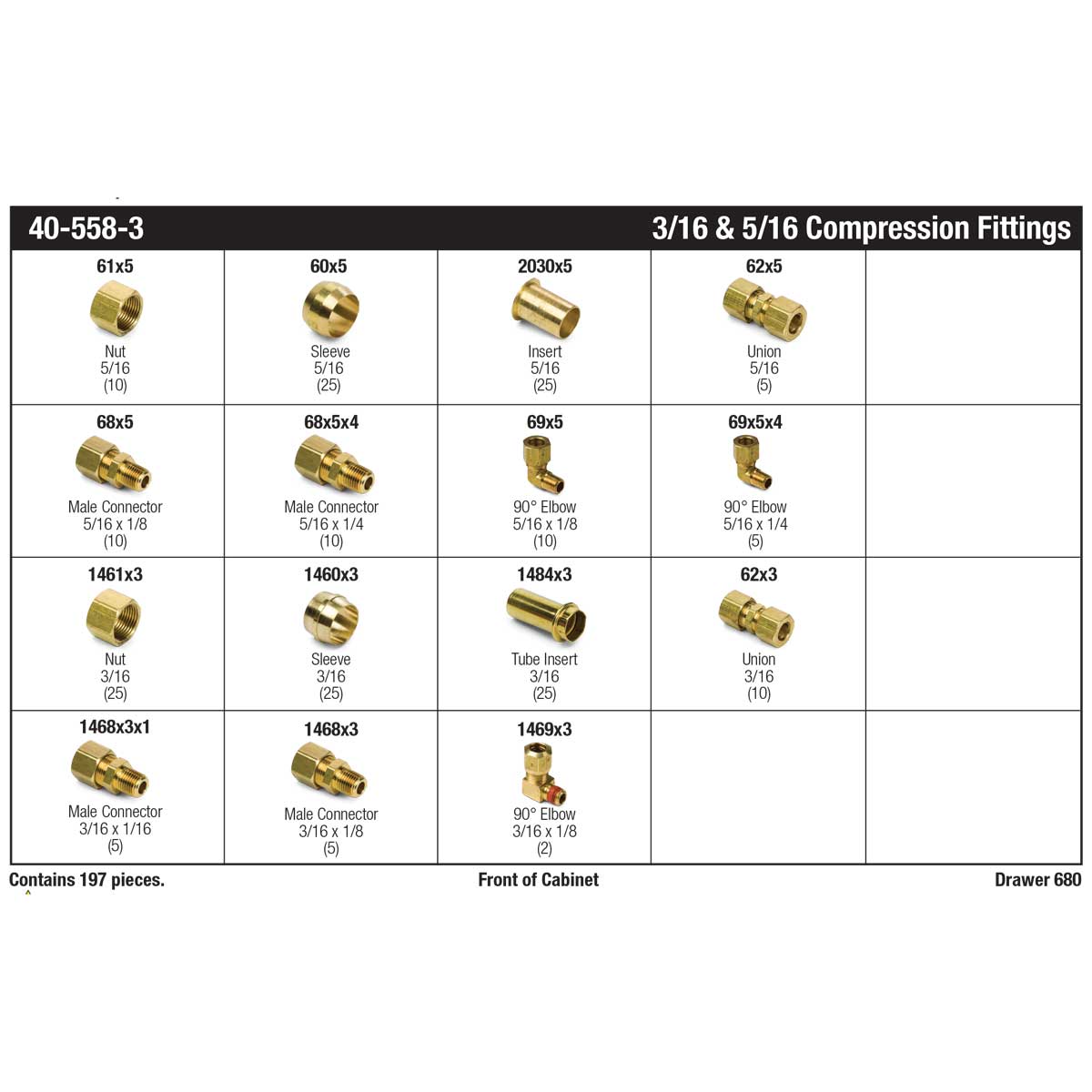 3/16 & 5/16 Brass Compression Fitting Assortment - Kimball Midwest