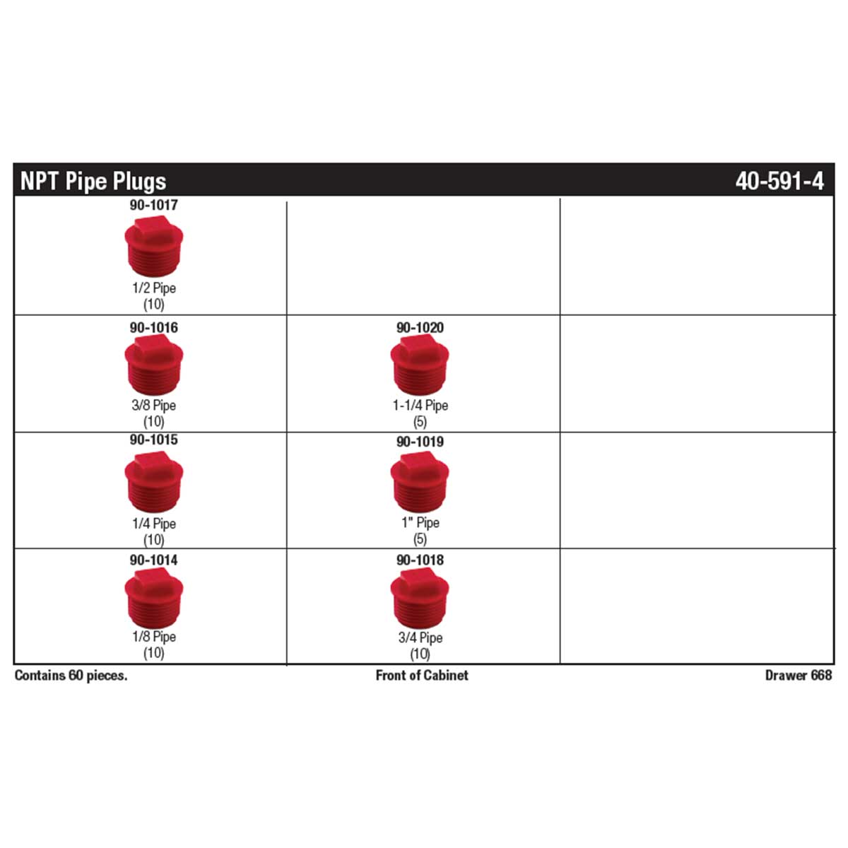 NPT Pipe Plug Assortment