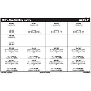 Metric Thin Wall Key Insert Assortment